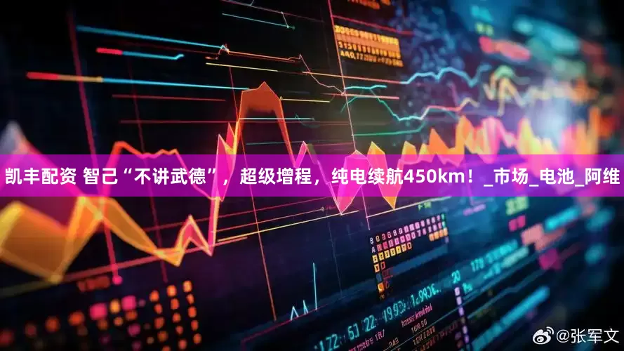 凯丰配资 智己“不讲武德”，超级增程，纯电续航450km！_市场_电池_阿维